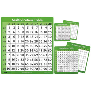Set de 30 cartes de multiplication 14x16cm