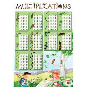 Poster Pédagogique en PVC 76x52cm - Thème Les Tables de Multiplication